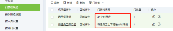 門禁時間段及門禁權(quán)限設(shè)置